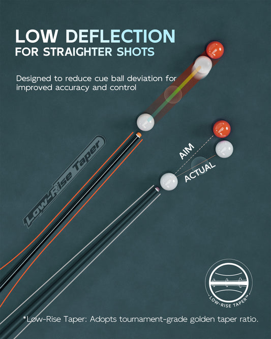 【CRICAL】CXD-2BF Carbon Fiber Pool Cue Stick with 12.5mm Tip leather grip Low Deflection shaft for Billiard Cue Sticks