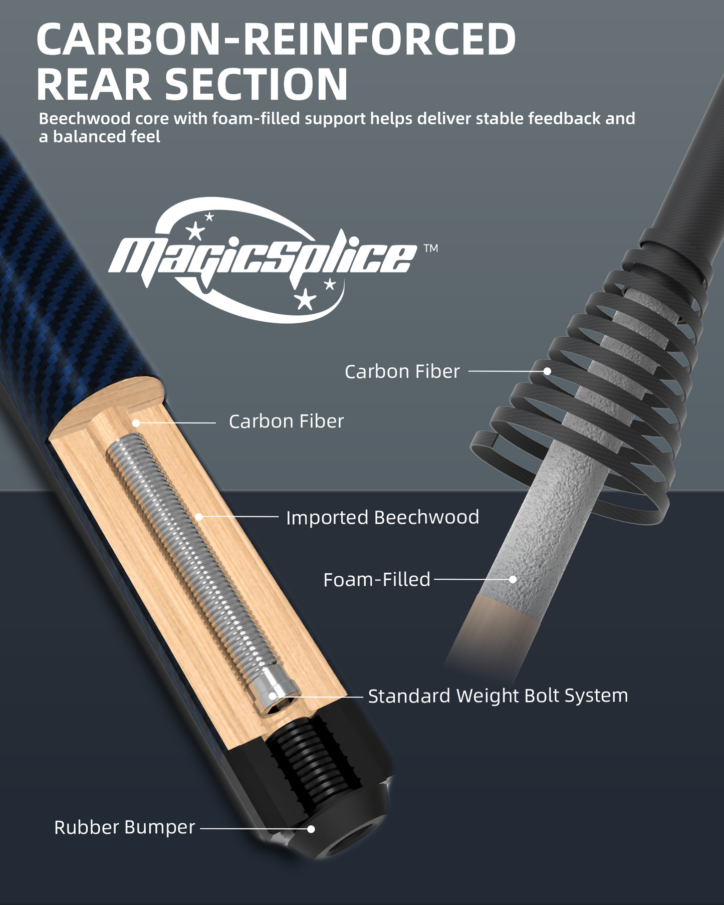 【CL pro 4 G】CRICAL CL-PRO-4 58-Inch Carbon Fiber Pool Cue