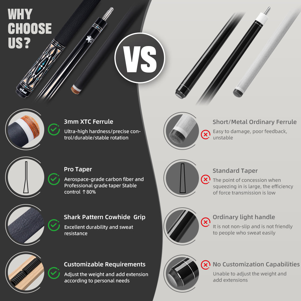 【Crical】CXD-2YF Carbon Fiber Pool Cue Stick with 12.5mm Tip leather grip Low Deflection shaft for Billiard Cue Sticks