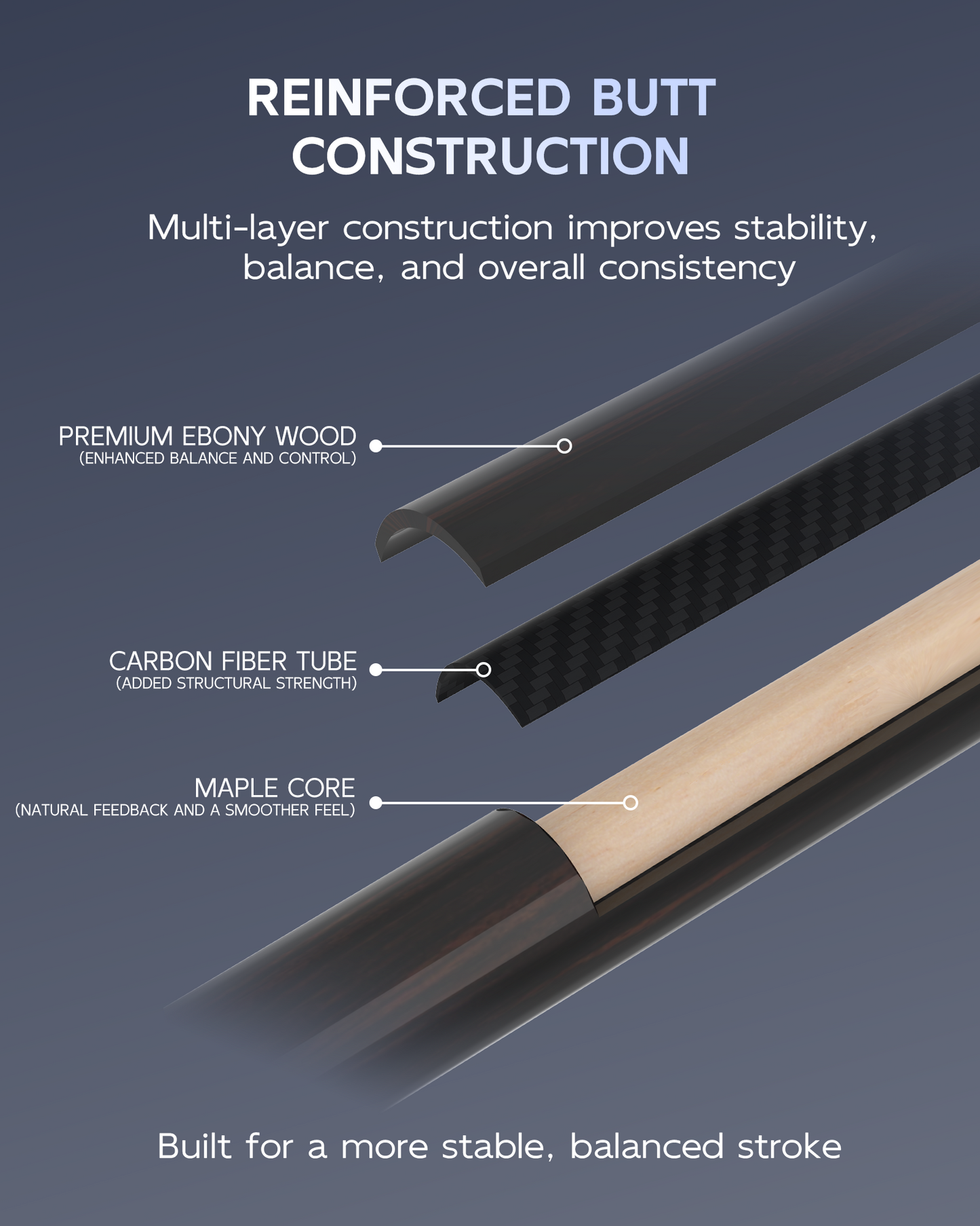【WR-set1】CRICAL Carbon Fiber Pool Cue Set with Ebony Rear Section