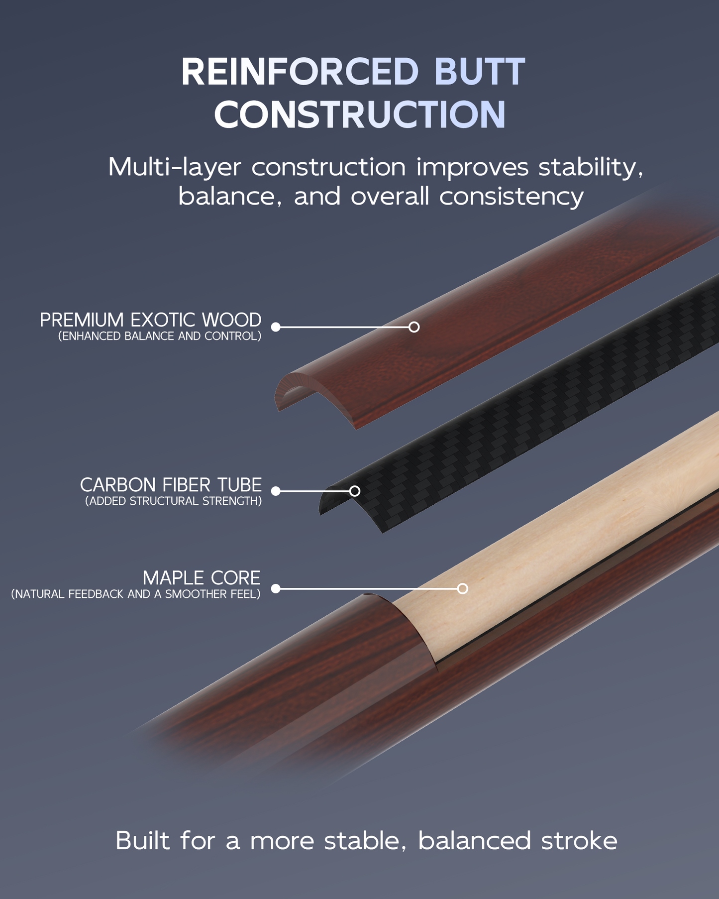 【WR-set1】CRICAL Carbon Fiber Pool Cue Set with Ebony Rear Section