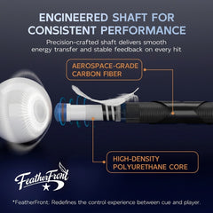 【CL-02】Carbon Fiber Pool Cue Stick with 12.5mm Tip Low Deflection shaft for Billiard Cue Sticks