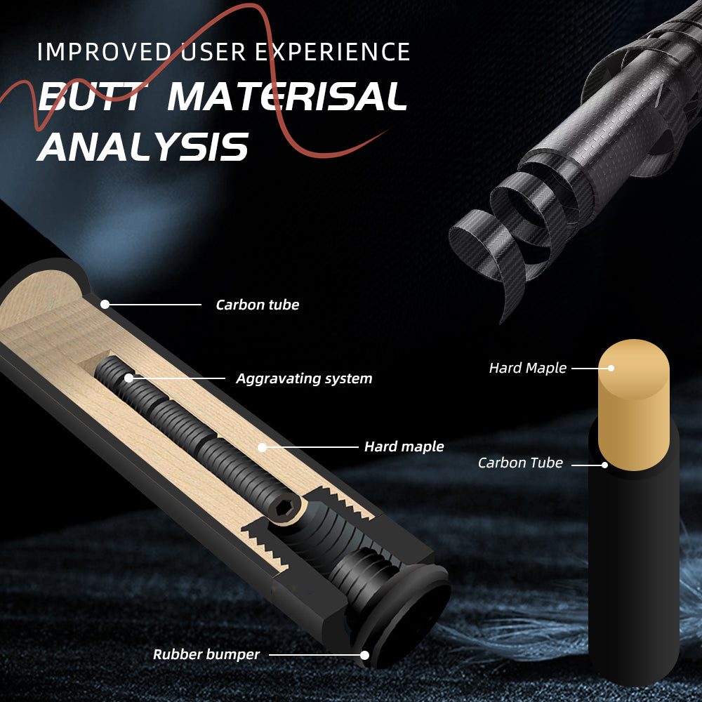 【Crical】PRO-1 Carbon Fiber Pool Cue Stick with 12.5mm Tip Low Deflection shaft for Billiard Cue Sticks
