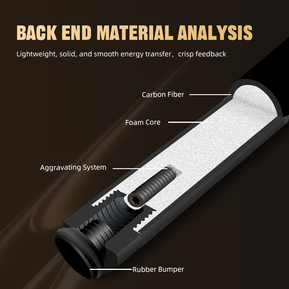 【CRICAL】VP-1 Carbon Fiber Pool Cue Stick - 58" Low Deflection Professional Pool Cue with Pro Taper Shaft,12.5mm Tip & 3/8x8 Joint Billiard Stick for Enhanced Control & Accuracy