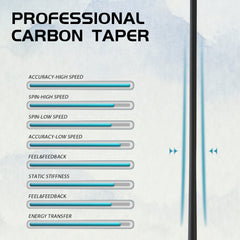 【CXD-1BF】 Carbon Fiber Pool Cue Stick with 12.5mm Tip Low Deflection shaft for Billiard Cue Sticks