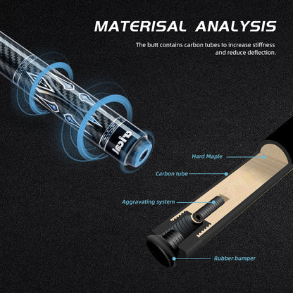 【CRICAL】CL-04 Carbon Fiber Pool Cue Stick with 12.5mm Tip Low Deflection shaft for Billiard Cue Sticks