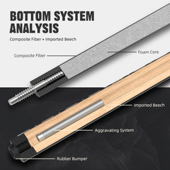 【CL-PD-SET】Carbon Fiber Pool Cue Stick - 58" Low Deflection Professional Pool Cue with Pro Taper Shaft, 3D Wrapless Grip, 12.5mm Tip