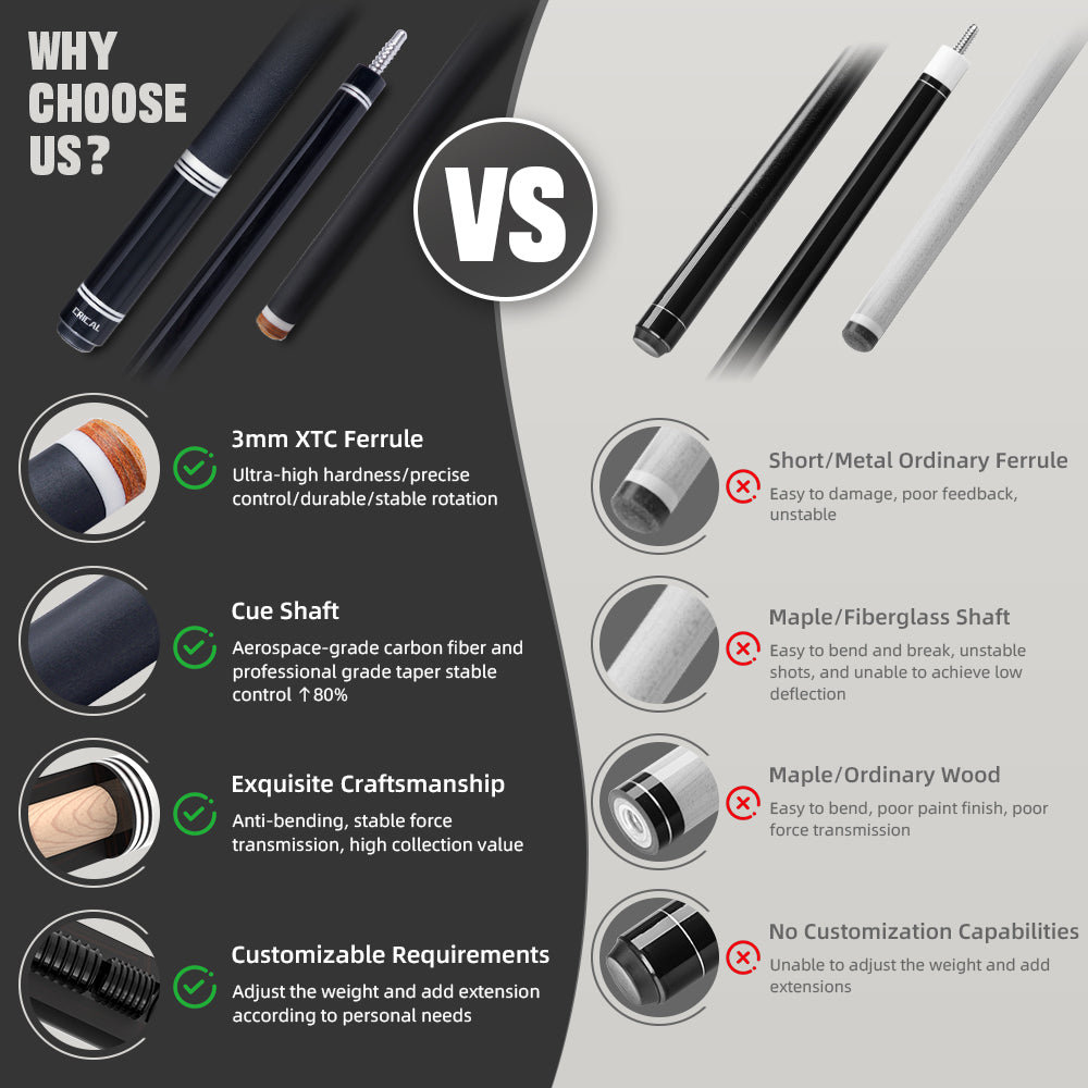 【CRICAL】 WR Series Low Deflection Carbon Fiber Pool Cue Stick – 58" 1/2 Split Billiard Cue with 12.5mm 6-Layer Tip,  Ebony/Pterocarpus Soyauxii Material, Pro Taper Carbon Fiber Shaft, 3/8x8 Stainless Steel Joint，Genuine Leather Grip for Professional Play