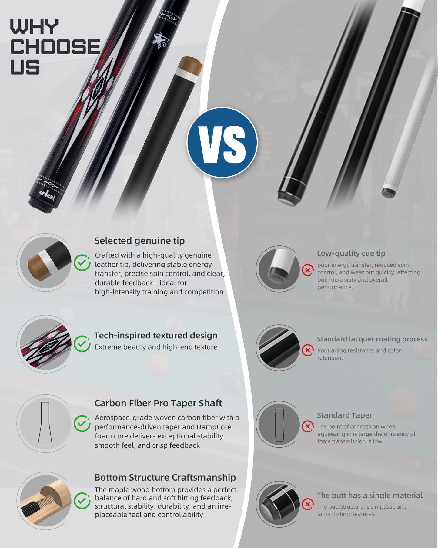 【CRICAL】CXD-1RF Carbon Fiber Pool Cue Stick with 12.5mm Tip Low Deflection shaft for Billiard Cue Sticks