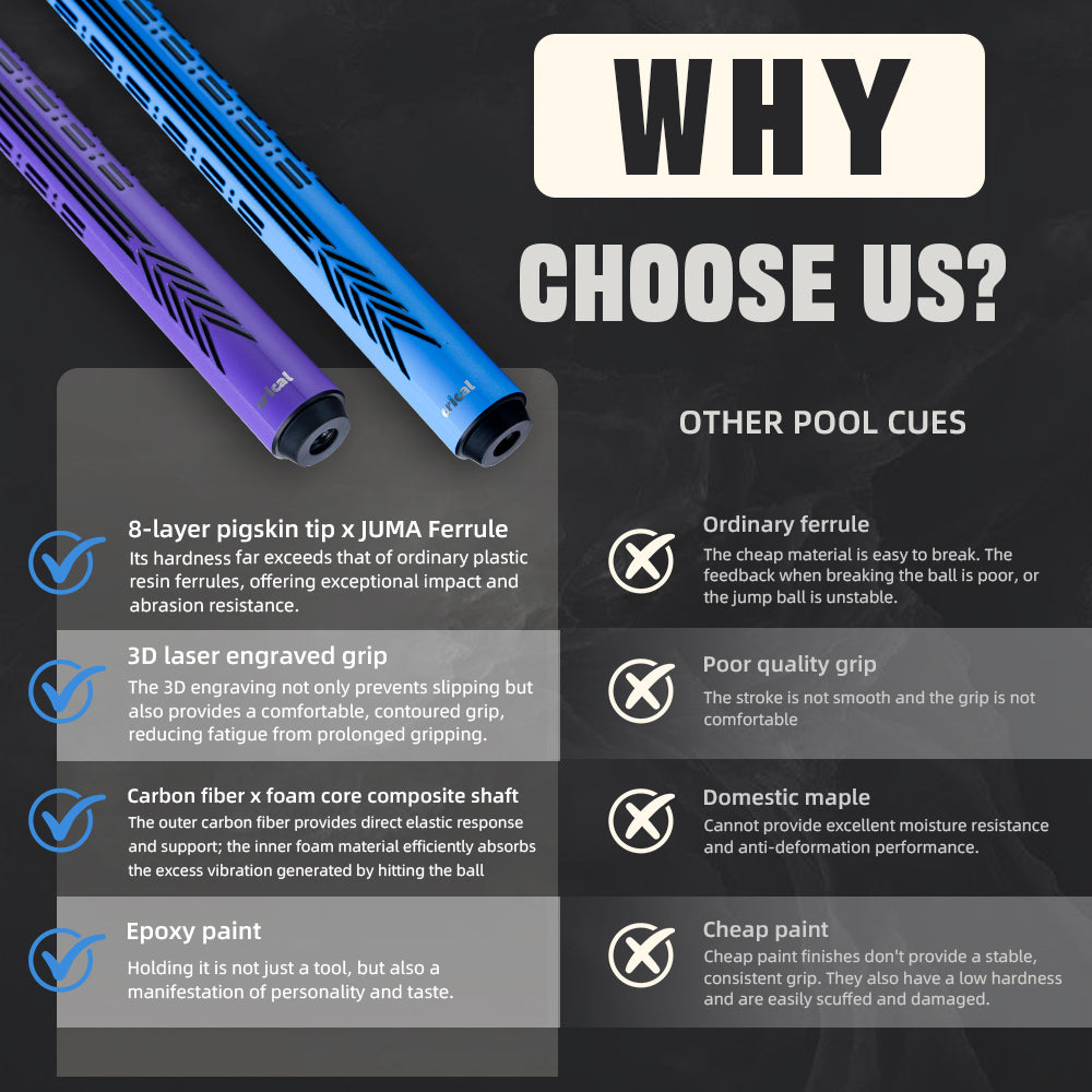 【CRICAL】CL-PD-01 Carbon Fiber Pool Cue Stick - 58" Low Deflection Professional Pool Cue with Pro Taper Shaft, 3D Wrapless Grip, 12.5mm Tip & 3/8x8 Joint Billiard Stick