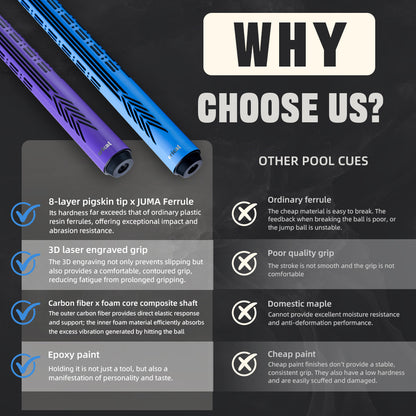 【CRICAL】CL-PD-01 Carbon Fiber Pool Cue Stick - 58" Low Deflection Professional Pool Cue with Pro Taper Shaft, 3D Wrapless Grip, 12.5mm Tip & 3/8x8 Joint Billiard Stick