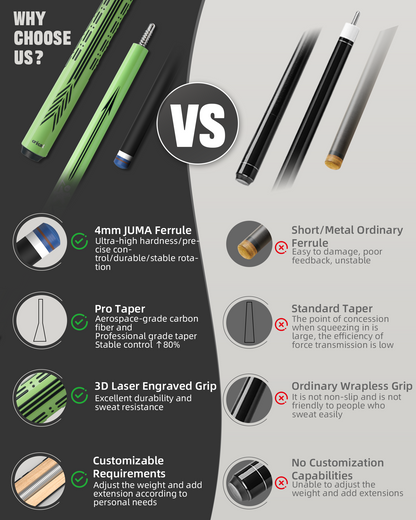 【CRICAL】CL-PD Carbon Fiber Pool Cue Stick - 58" Low Deflection Professional Pool Cue with Pro Taper Shaft, 3D Wrapless Grip, 12.5mm Tip & 3/8x8 Joint Billiard Stick