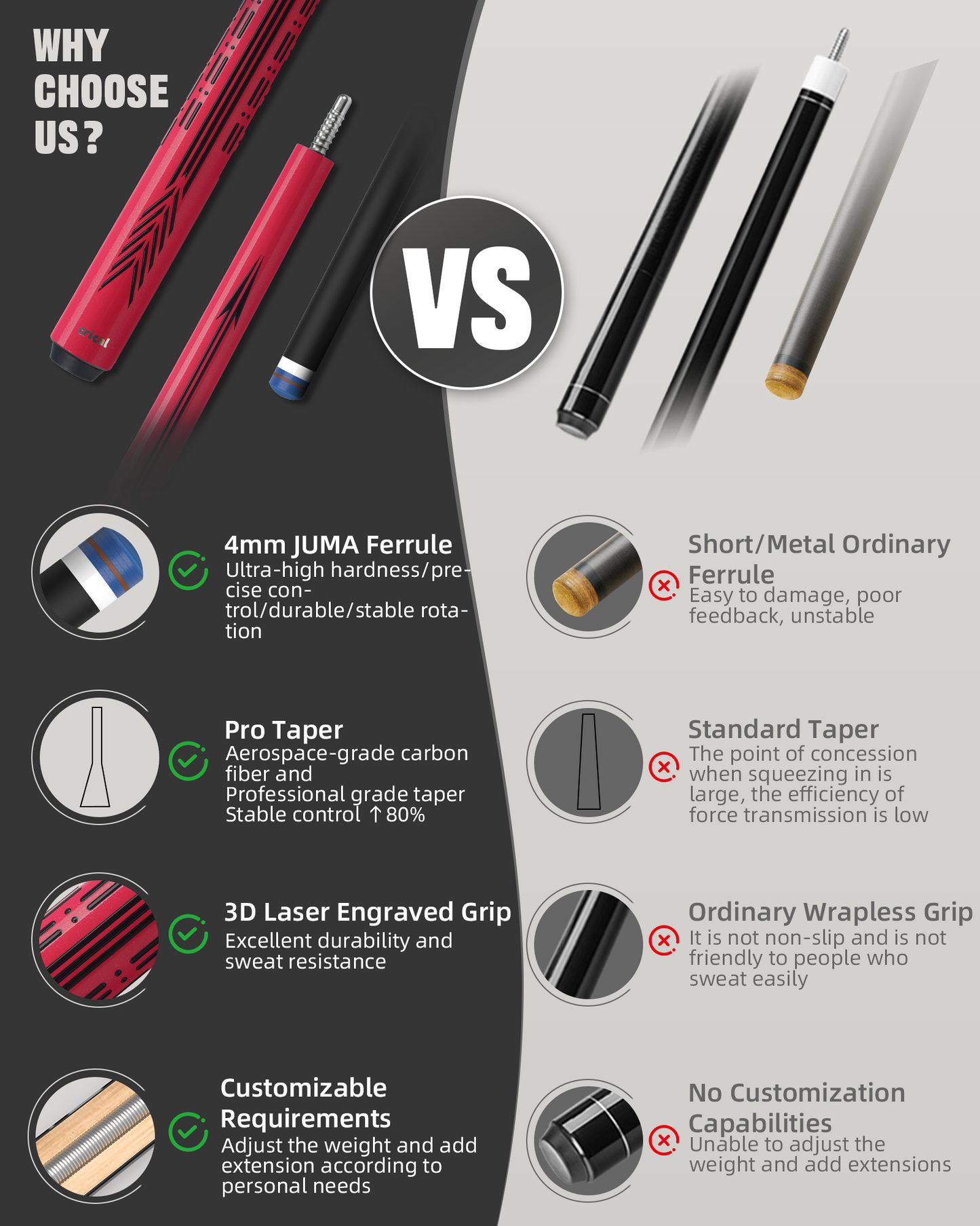 【CRICAL】CL-PD Carbon Fiber Pool Cue Stick - 58" Low Deflection Professional Pool Cue with Pro Taper Shaft, 3D Wrapless Grip, 12.5mm Tip & 3/8x8 Joint Billiard Stick