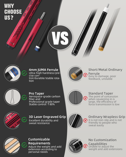 【CRICAL】CL-PD Carbon Fiber Pool Cue Stick - 58" Low Deflection Professional Pool Cue with Pro Taper Shaft, 3D Wrapless Grip, 12.5mm Tip & 3/8x8 Joint Billiard Stick
