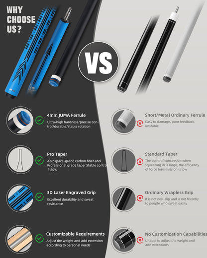 【CRICAL】CL-PD-02 Carbon Fiber Pool Cue Stick - 58" Low Deflection Professional Pool Cue with Pro Taper Shaft, 3D Wrapless Grip, 12.5mm Tip & 3/8x8 Joint Billiard Stick