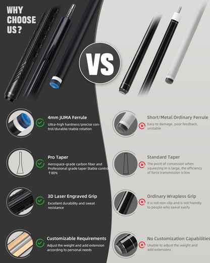 【CRICAL】CL-PD-04 Carbon Fiber Pool Cue Stick - 58" Low Deflection Professional Pool Cue with Pro Taper Shaft, 3D Wrapless Grip, 12.5mm Tip & 3/8x8 Joint Billiard Stick