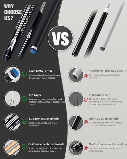 【CRICAL】CL-PD-05 Carbon Fiber Pool Cue Stick - 58" Low Deflection Professional Pool Cue with Pro Taper Shaft, 3D Wrapless Grip, 12.5mm Tip & 3/8x8 Joint Billiard Stick