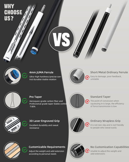 【CRICAL】CL-PD-01 Carbon Fiber Pool Cue Stick - 58" Low Deflection Professional Pool Cue with Pro Taper Shaft, 3D Wrapless Grip, 12.5mm Tip & 3/8x8 Joint Billiard Stick