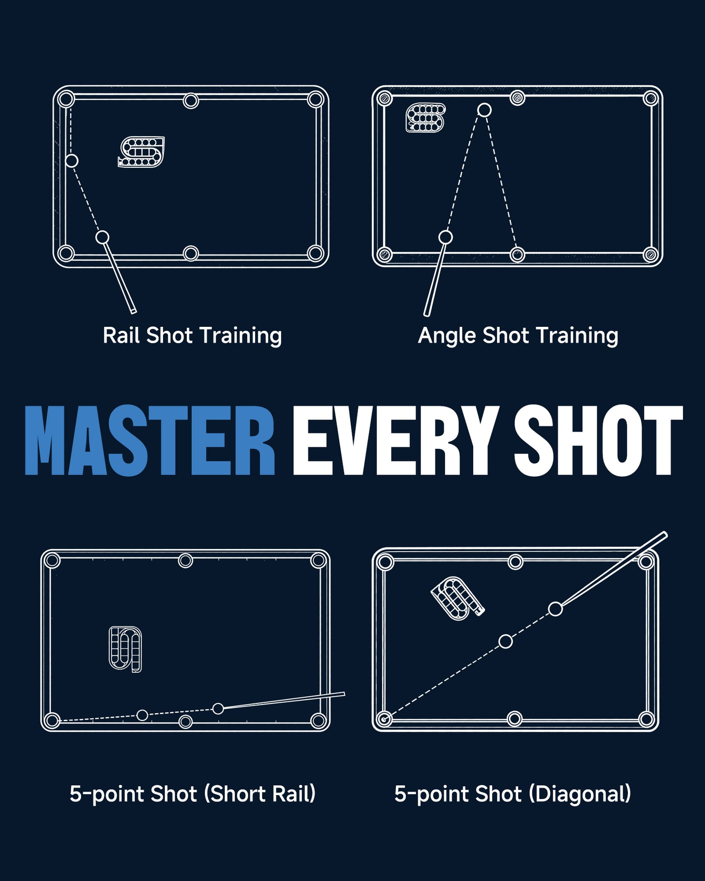 CRICAL No-Screw Billiards Training Aid with Carrying Bag