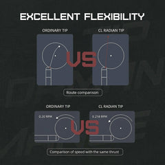 【Crical】Billiard Tips with Tips 11/14mm Multilayer Pig Skin Cue Tips for Snooker Cue Tips for Billiards Cue Tip Accessories