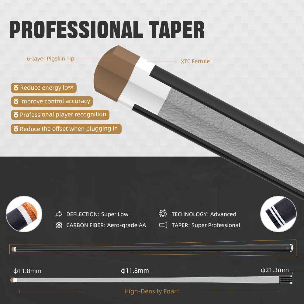 【CRICAL】 WR Series Low Deflection Carbon Fiber Pool Cue Stick – 58" 1/2 Split Billiard Cue with 12.5mm 6-Layer Tip,  Ebony/Pterocarpus Soyauxii Material, Pro Taper Carbon Fiber Shaft, 3/8x8 Stainless Steel Joint，Genuine Leather Grip for Professional Play